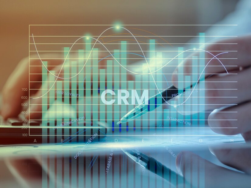 FintechZoom CRM Stock